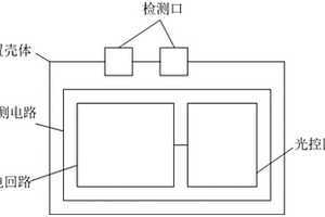 電力電纜相位核對裝置