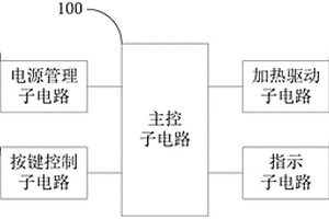 溫度調(diào)節(jié)電路及可方便調(diào)節(jié)溫度的電發(fā)熱鞋