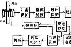 電流互感器超級(jí)電容取電裝置