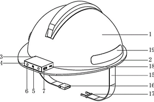 建筑用可拍攝安全防護(hù)頭盔