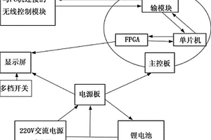 無線電子桌牌