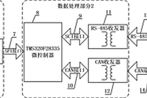 高精度大電流檢測(cè)系統(tǒng)