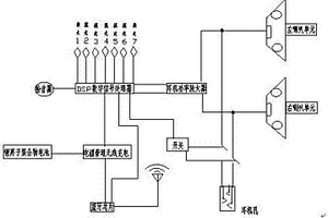 游戲與音樂(lè)共存的多模式HIFI耳機(jī)