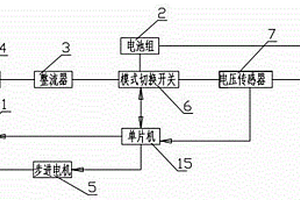 通訊基站用混合直流供電電源及其控制系統(tǒng)