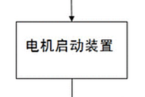 發(fā)電組件的啟動(dòng)裝置、發(fā)電組件和汽車(chē)