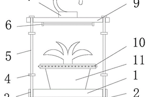 室內(nèi)種植用吊籃