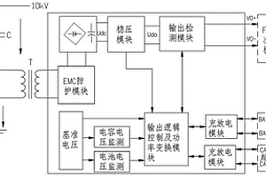 配電終端用高壓取電電源管理裝置