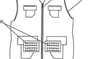 新型電恒溫防護(hù)服