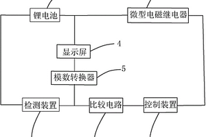 智能手環(huán)的健康數(shù)據(jù)系統(tǒng)