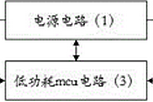 超低功耗lora-串口透傳轉(zhuǎn)換模塊