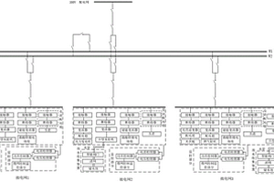 雙母線接線的多能源微電網(wǎng)互聯(lián)系統(tǒng)