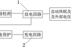 智能型太陽(yáng)能儲(chǔ)能定時(shí)24小時(shí)自動(dòng)喚醒保護(hù)板