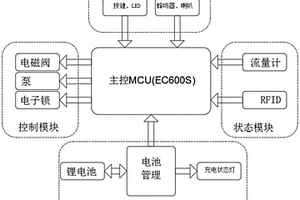 智能售酒機(jī)