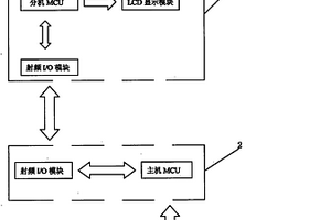 基于無線射頻傳輸?shù)奶柲軣崴黠@控裝置