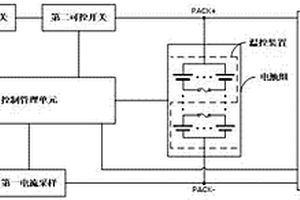 汽車(chē)應(yīng)急啟動(dòng)電源安全管理系統(tǒng)