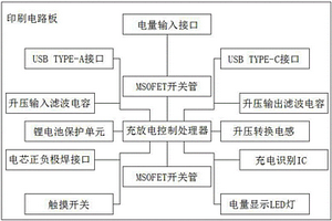 移動電源充放電控制板