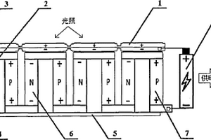 基于太陽(yáng)能、體溫發(fā)電的可穿戴設(shè)備供電器