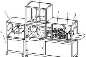 全自動(dòng)鋁箔成型機(jī)