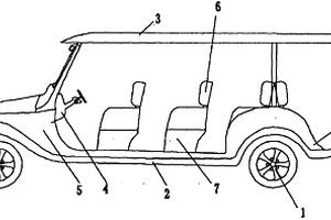 電動(dòng)老爺車