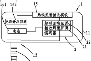 設(shè)置于觸控多媒體設(shè)備的遙控發(fā)射器