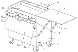 維修工具放置用移動(dòng)式工具車