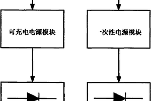 井下定位呼救終端的電源系統(tǒng)