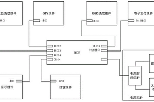 多功能手持教育互動(dòng)終端