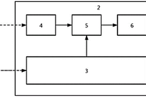 便攜式卡拉OK拉桿音箱