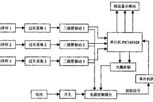 礦用高壓電網(wǎng)過(guò)電壓動(dòng)作計(jì)數(shù)裝置