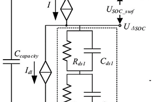 基于電化學(xué)過程的全SOC范圍鋰離子電池等效模型