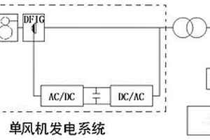 單風機發(fā)電系統(tǒng)的鋰電池儲能系統(tǒng)及方法