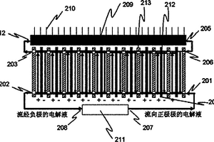 具有疊層電池結(jié)構(gòu)的大功率鋰離子電池系統(tǒng)