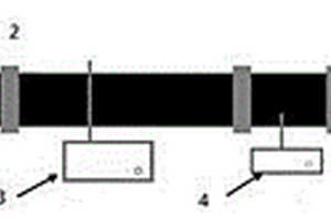 在線實時監(jiān)測鋰電池隔膜熱收縮率系統(tǒng)及監(jiān)測方法