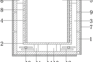 動(dòng)力鋰電池散熱機(jī)構(gòu)