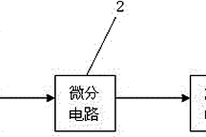 鋰電池去鈍化電路及去鈍化方法