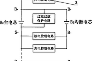 充放電自動均衡的鋰離子動力電池串聯(lián)電池組