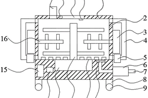 鋰電池漿料混合機