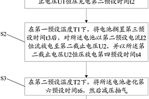 鈦酸鋰電池的化成方法