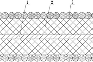 具有熱關(guān)斷涂層的鋰離子電池負(fù)極片