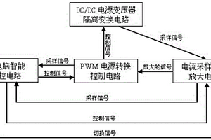 后備鋰電池的在線充電裝置