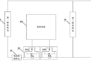 磷酸鐵鋰電池包的擴(kuò)容系統(tǒng)及擴(kuò)容方法