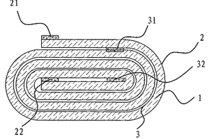 卷繞型鋰電池電芯