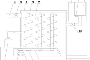 碳酸鋰生產(chǎn)工藝中混酸螺旋裝置