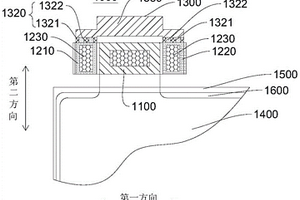 鋰離子電池以及具有其的動(dòng)力裝置