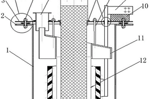 筒狀金屬鋰電解槽結(jié)構(gòu)