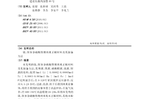 鈦、鋇參雜磷酸鐵鋰納米正極材料及其制備方法