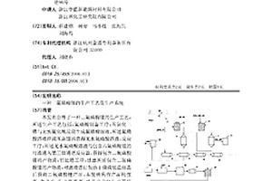 二氟磷酸鋰的生產(chǎn)工藝及生產(chǎn)系統(tǒng)