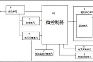 雙包鋰電割草機(jī)