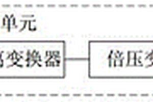 鋰電池充電系統(tǒng)及工作方法