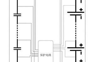 電動車用鋰電池包